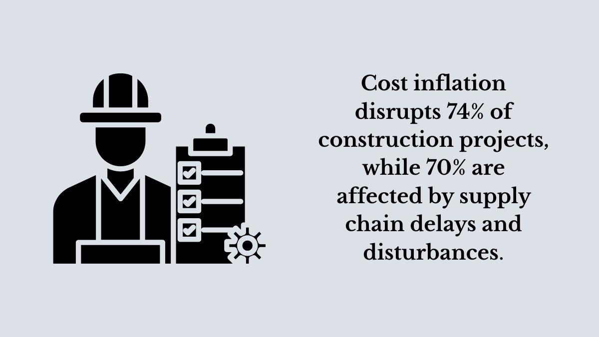 Overcoming Challenges in Construction Projects